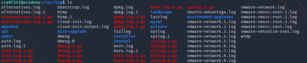 output from ls /var/log screenshot